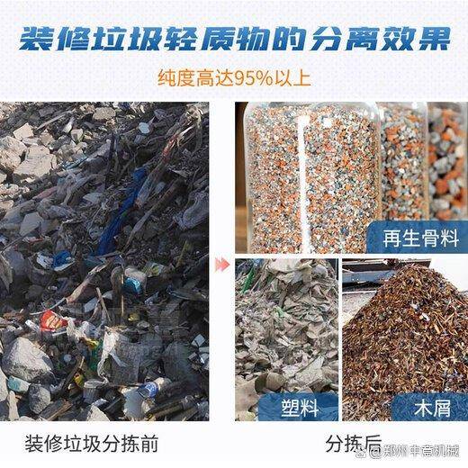 南京裝修垃圾破袋與綜合利用 推動再生資源循環利用的關鍵設備與技術